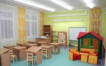 Как открыть частный детский сад (бизнес-план) Какой дизайн придумать для частного детского сада